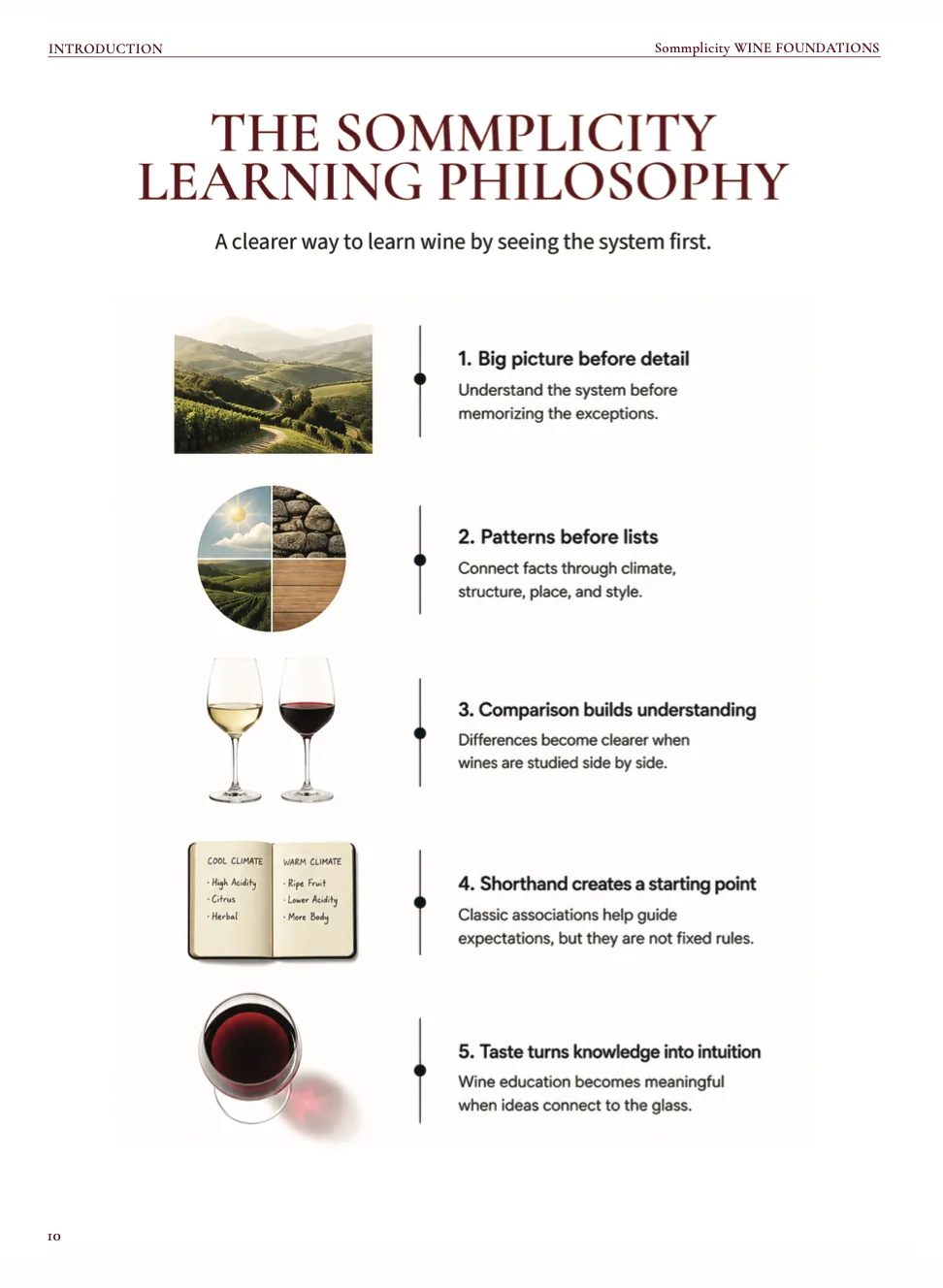 Wine Foundations preview page 3