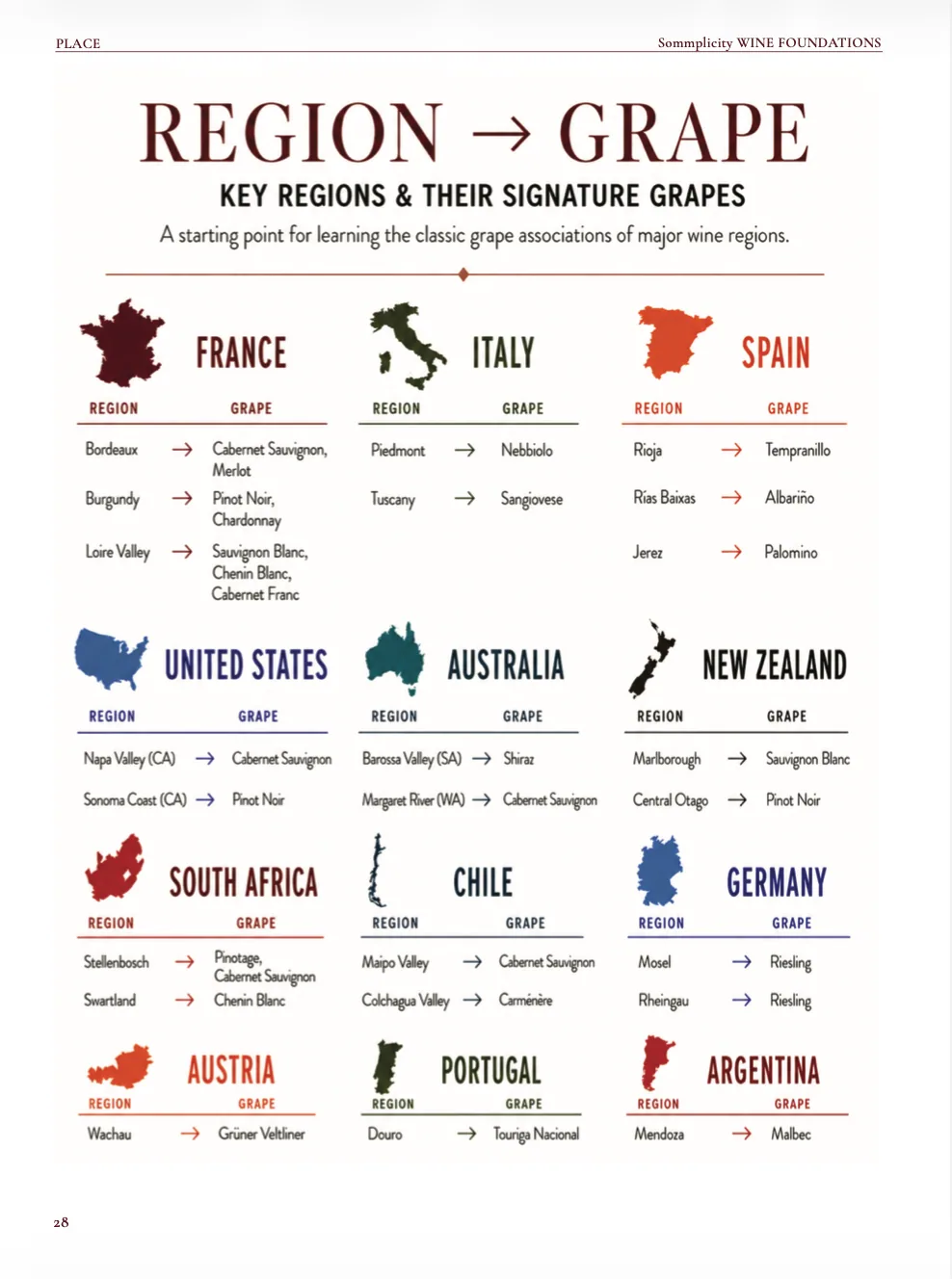 Wine Foundations preview page 7